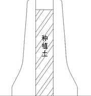 槽形護欄